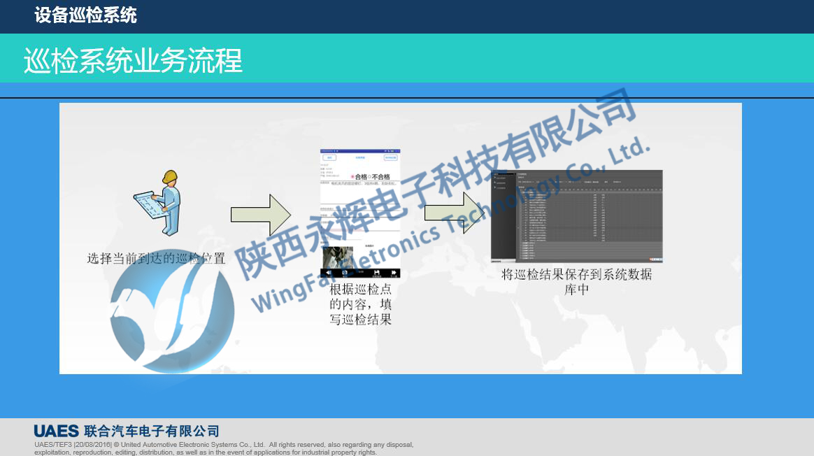 設(shè)備巡檢系統(tǒng)