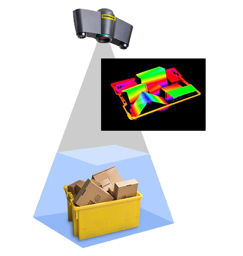 雙目3D相機(jī) 雙目3D相機(jī)