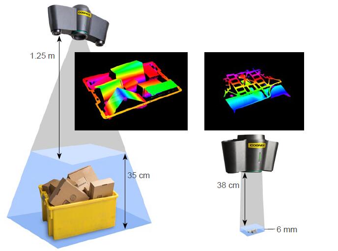包裝檢測 包裝檢測