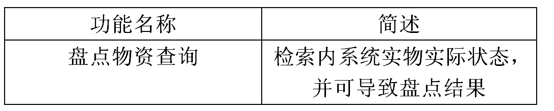 管理信息表 管理信息表