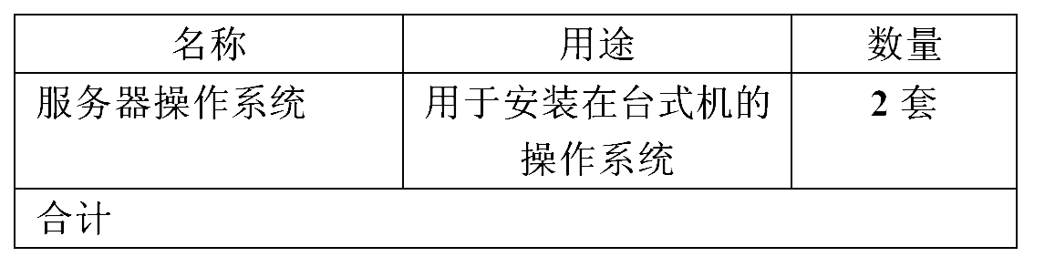 產(chǎn)品信息表 產(chǎn)品信息表