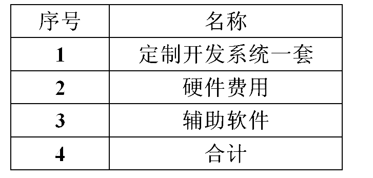 產(chǎn)品信息表 產(chǎn)品信息表