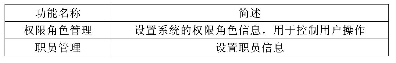 管理表 管理表