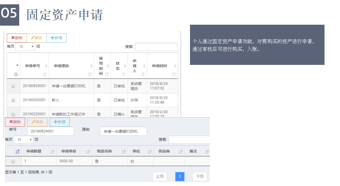 固定資產(chǎn)申請(qǐng)