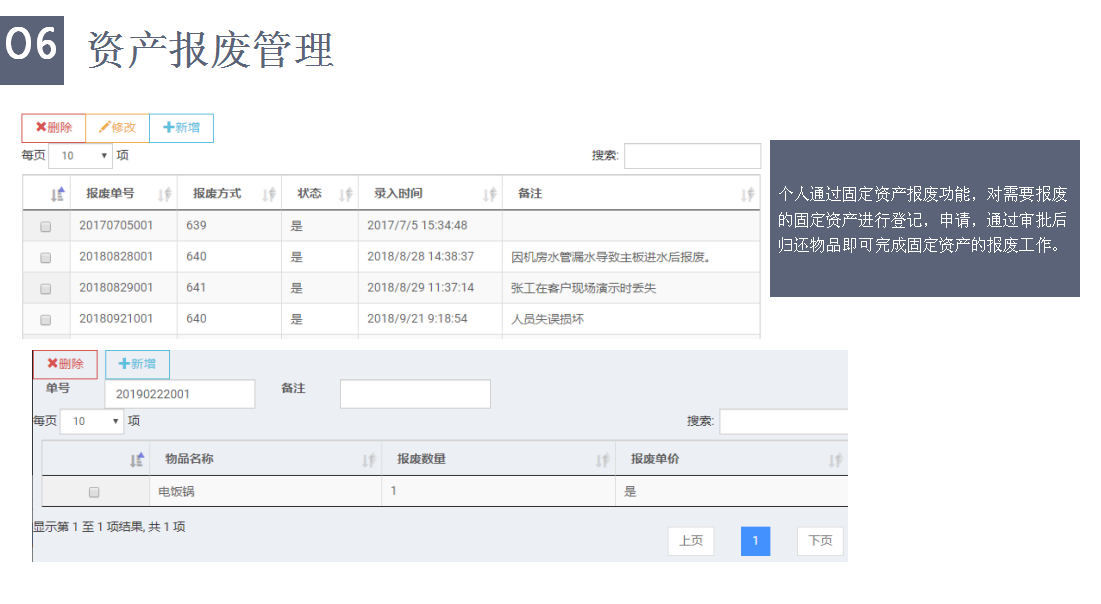 資產(chǎn)報(bào)廢管理