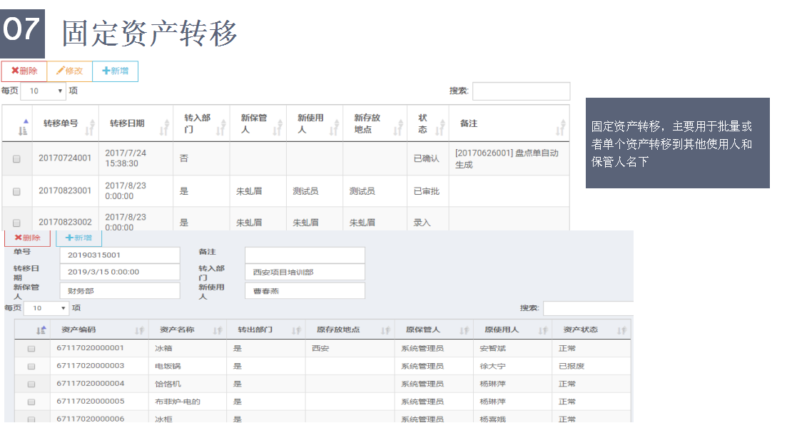 固定資產(chǎn)轉(zhuǎn)移