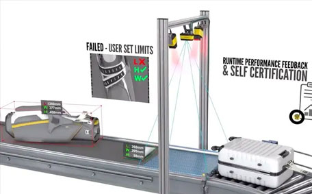視覺識別檢測技術方案 視覺識別檢測技術方案